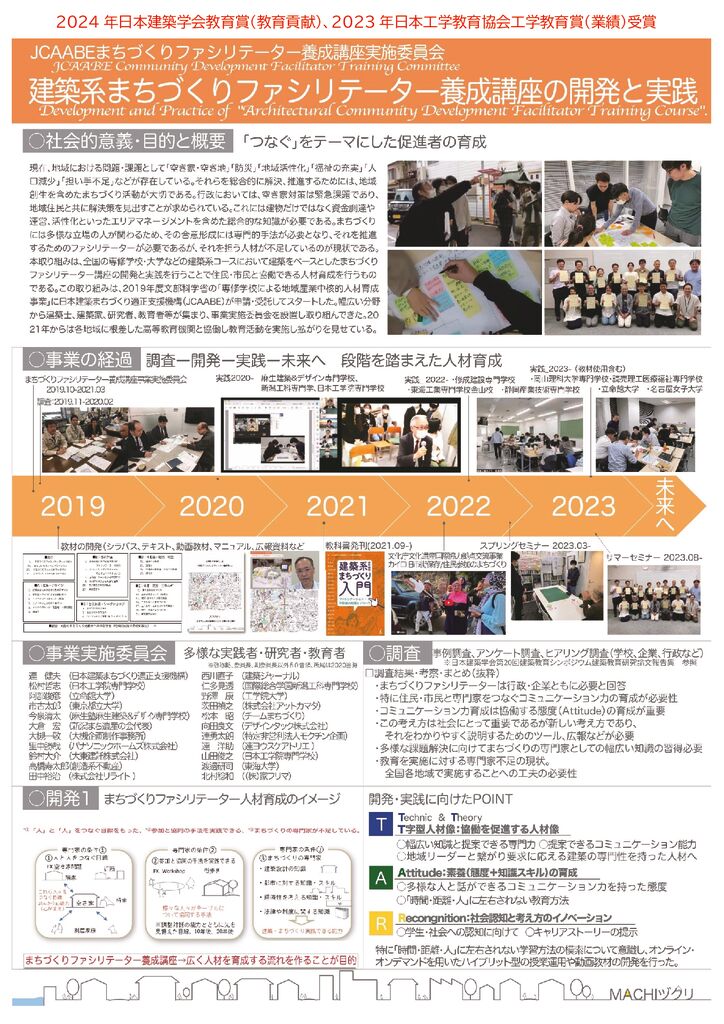 2024年日本建築学会教育賞_概要パネルのサムネイル
